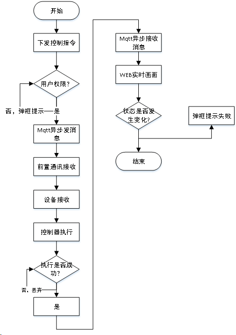 亚洲亚洲人成综合网络