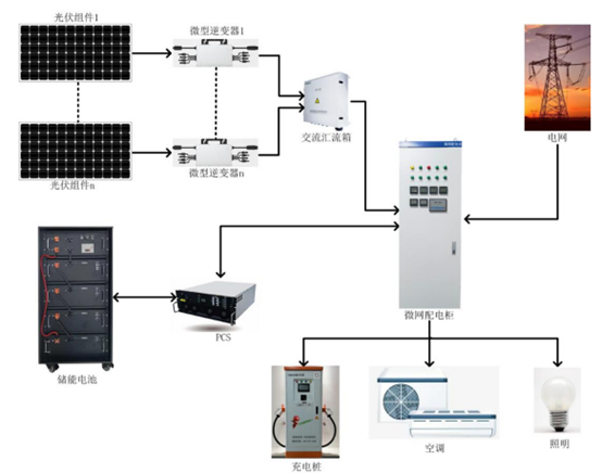 亚洲亚洲人成综合网络