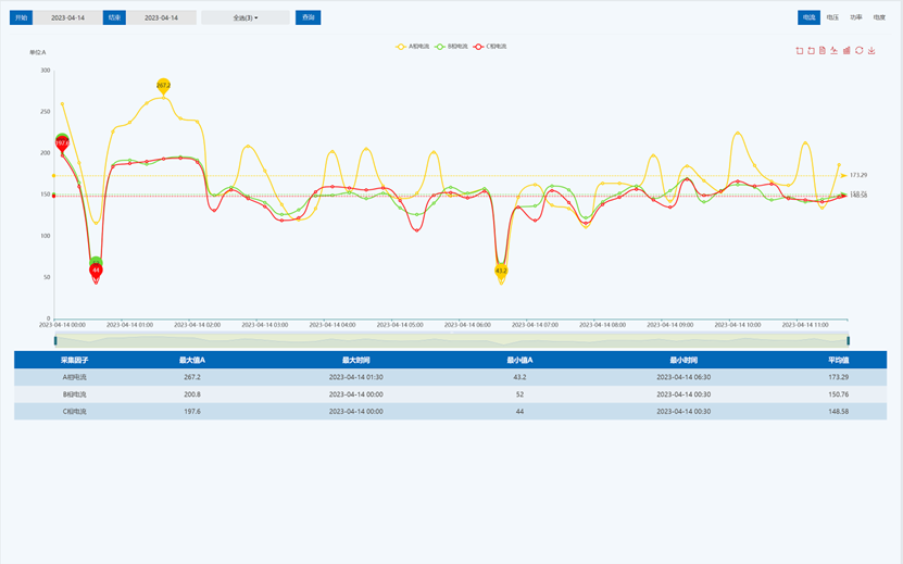 亚洲亚洲人成综合网络