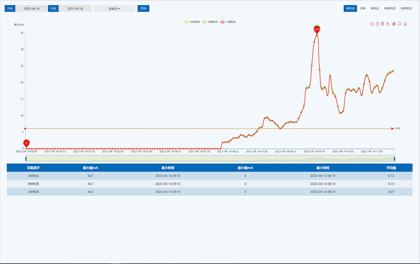 亚洲亚洲人成综合网络