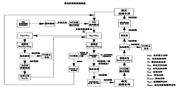 亚洲亚洲人成综合网络