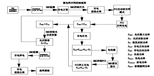 亚洲亚洲人成综合网络