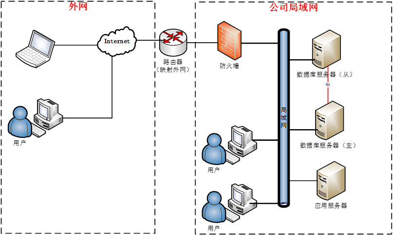 亚洲亚洲人成综合网络