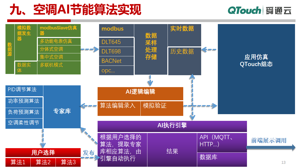 亚洲亚洲人成综合网络