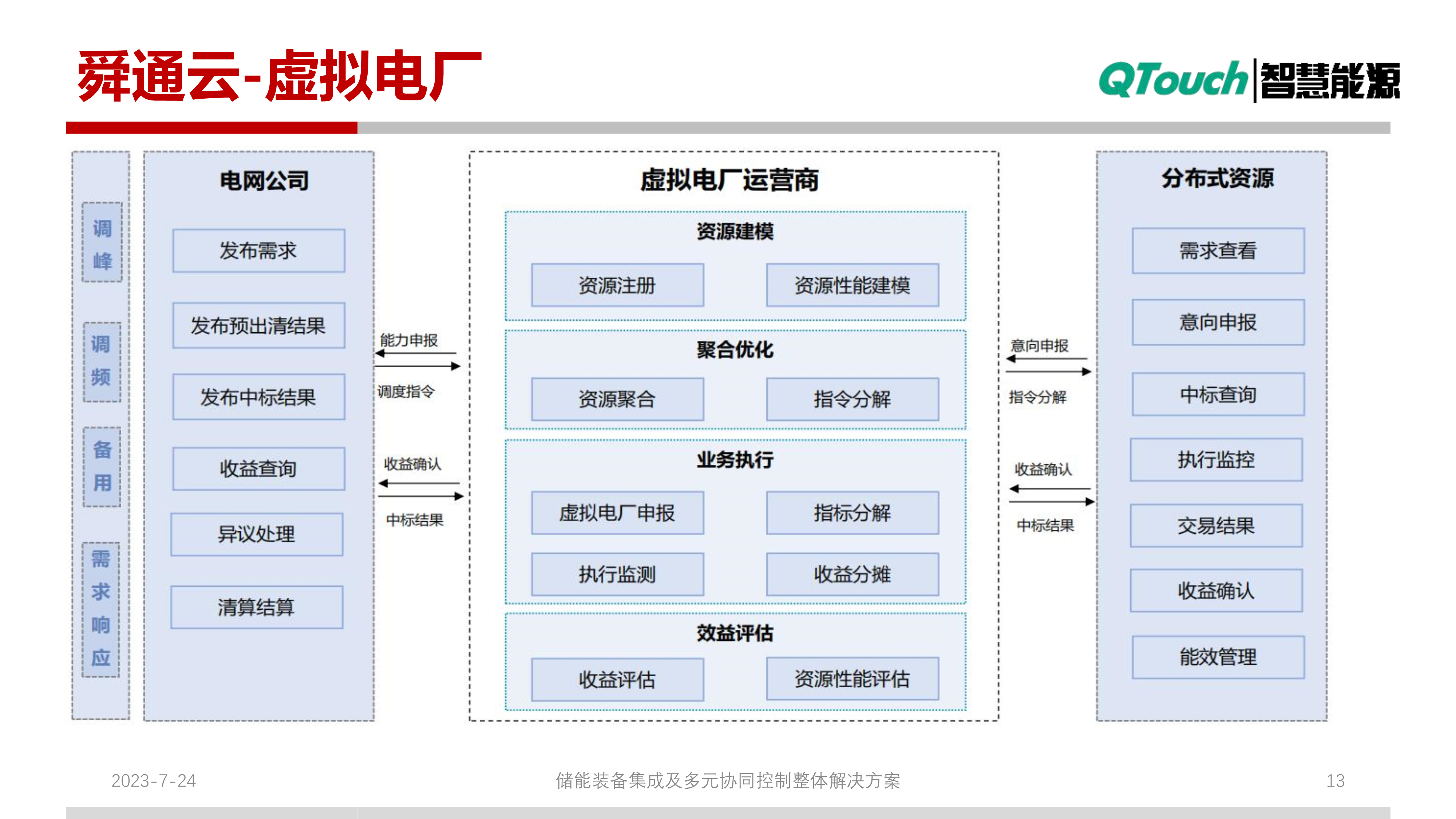 亚洲亚洲人成综合网络