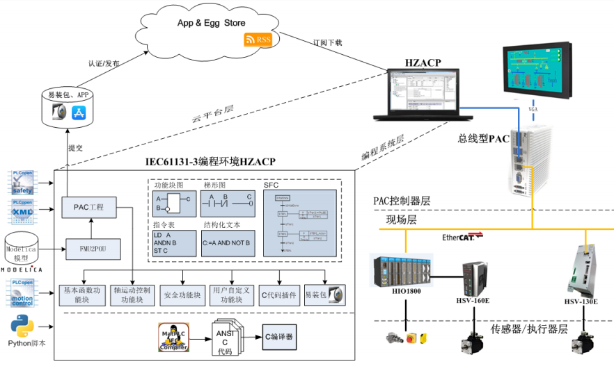 亚洲亚洲人成综合网络