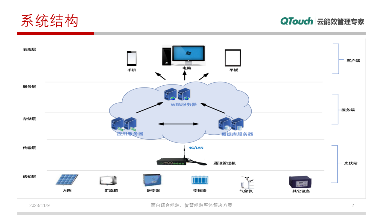 亚洲亚洲人成综合网络