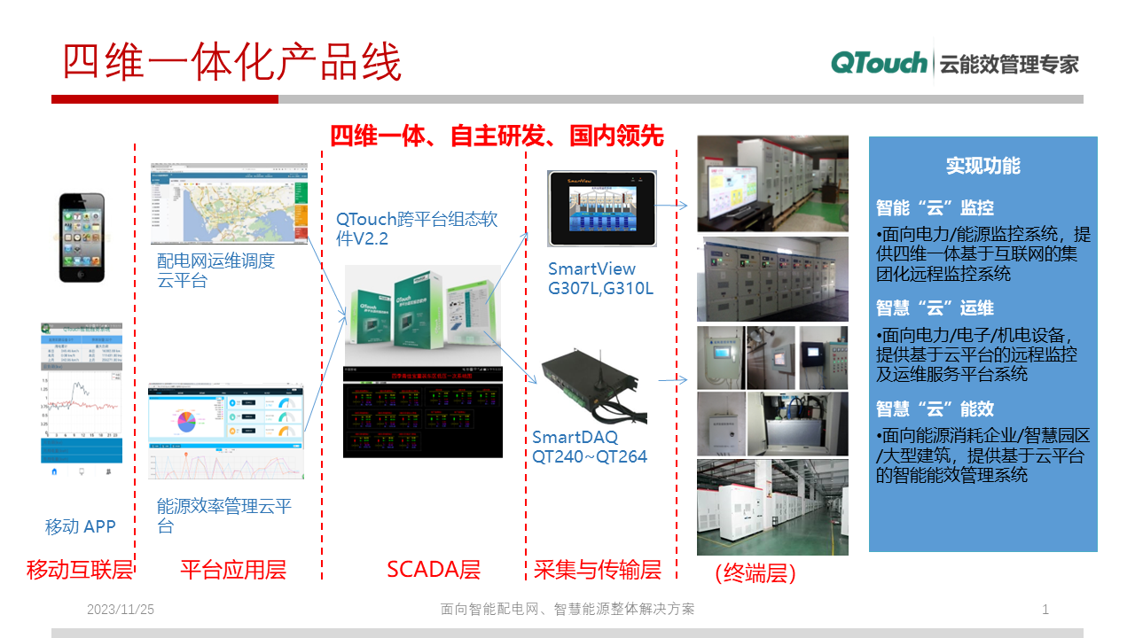 亚洲亚洲人成综合网络