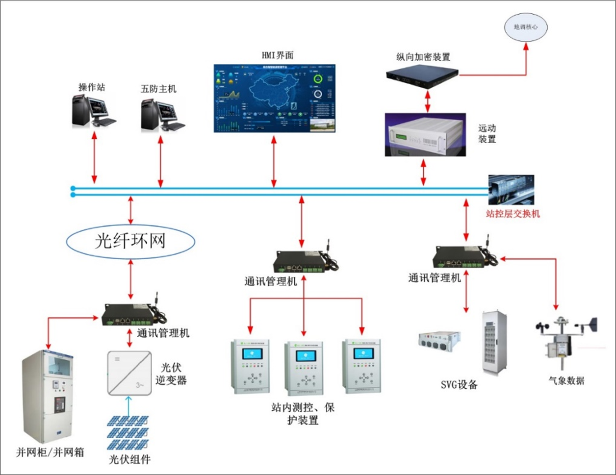 亚洲亚洲人成综合网络