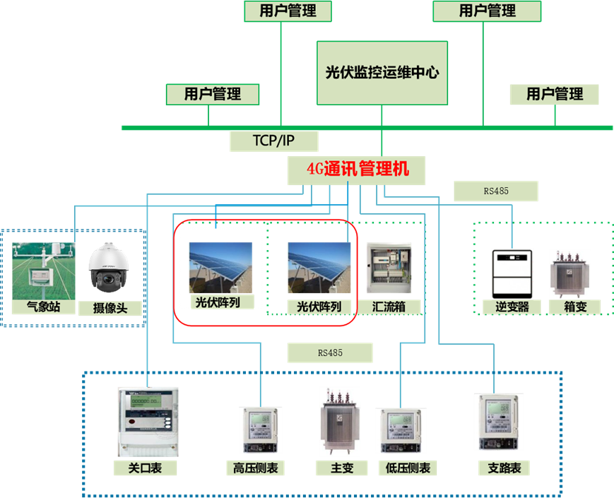 亚洲亚洲人成综合网络