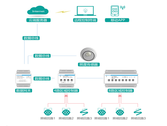 亚洲亚洲人成综合网络
