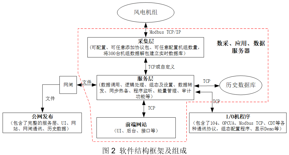 亚洲亚洲人成综合网络