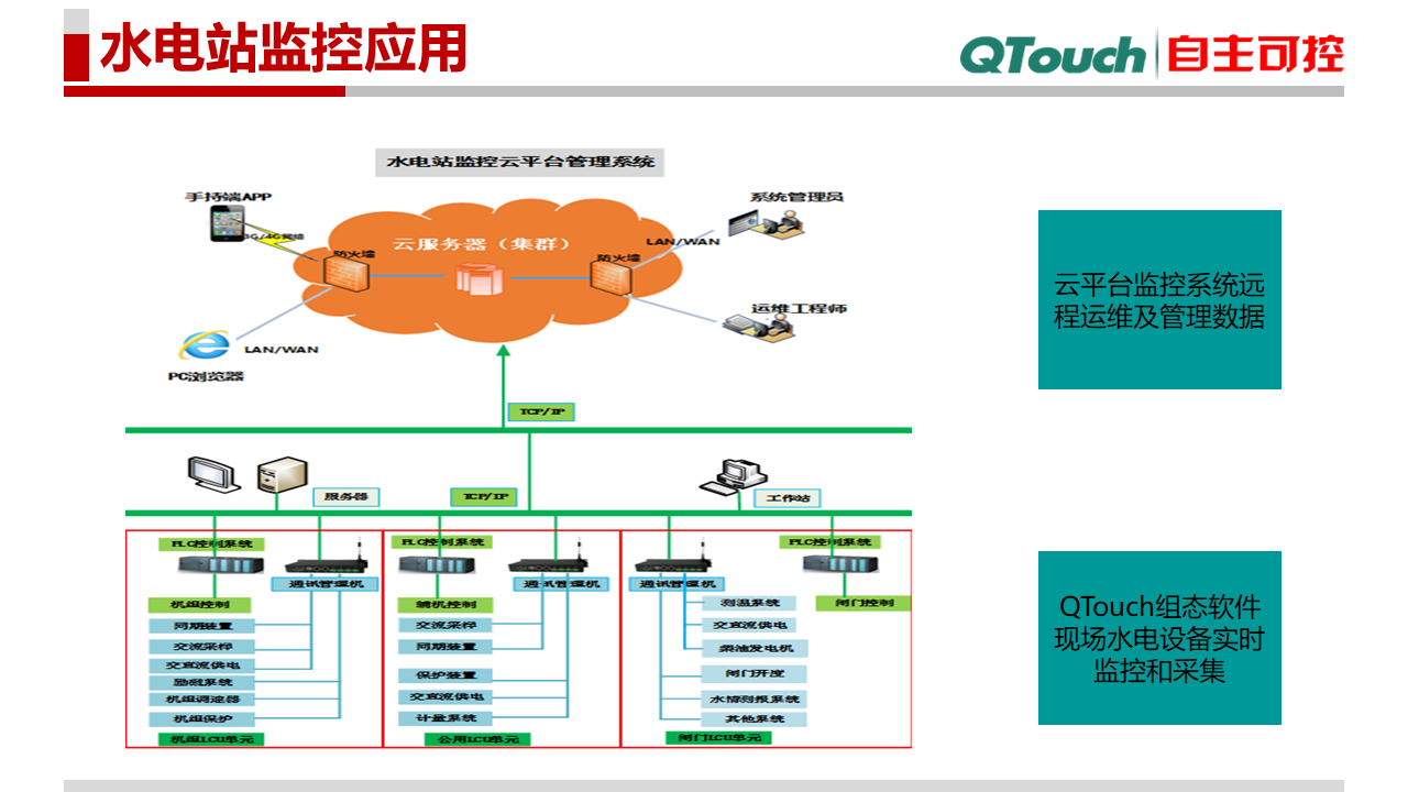 亚洲亚洲人成综合网络