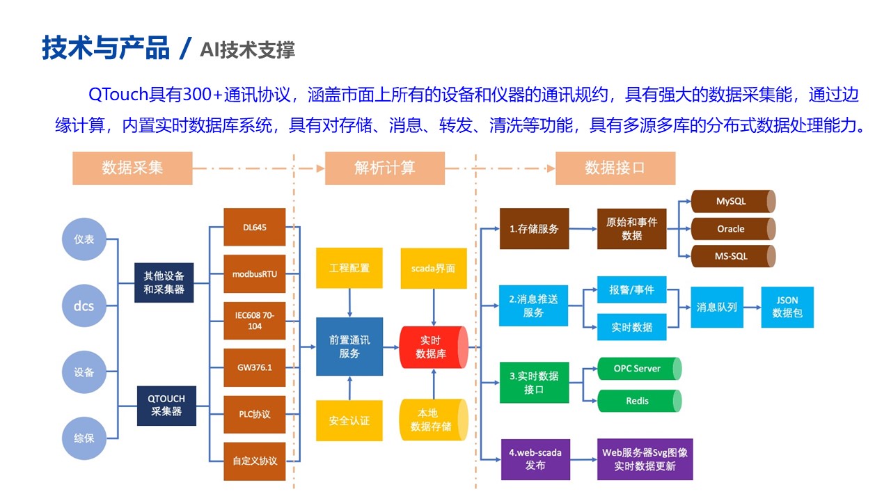 亚洲亚洲人成综合网络