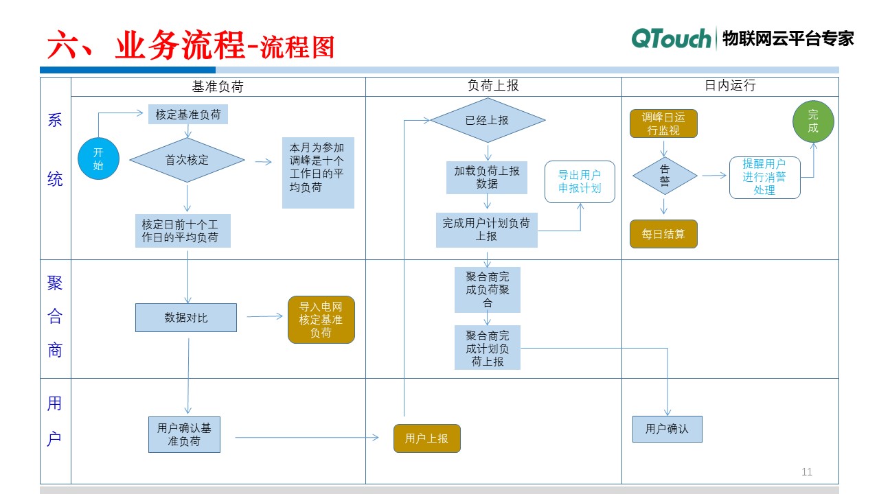 亚洲亚洲人成综合网络