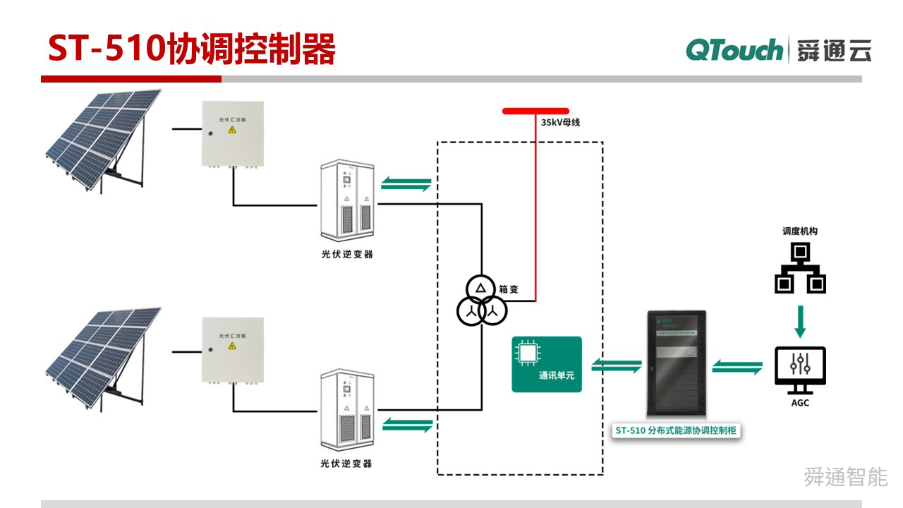 亚洲亚洲人成综合网络