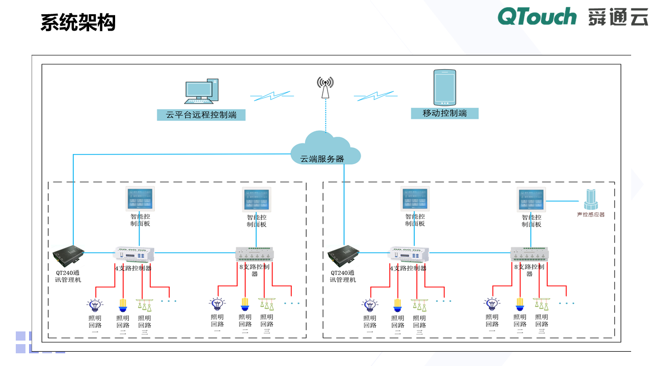 亚洲亚洲人成综合网络